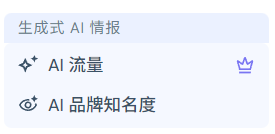 Similarweb的生成式AI情报功能界面，显示AI流量和AI品牌知名度选项