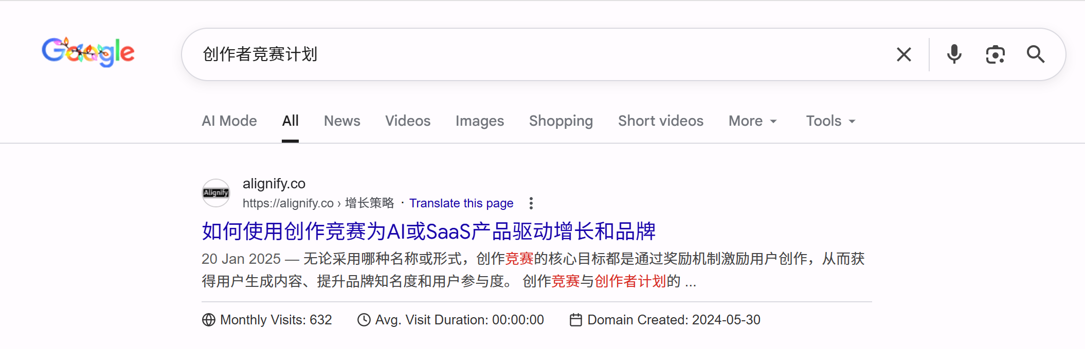 Meta Title 和 Meta Description 确实影响点击率（CTR）