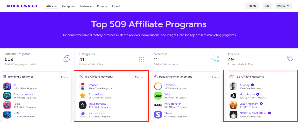 Affiliate.Watch affiliate program directory homepage screenshot: showing affiliate program listings and categories for various products