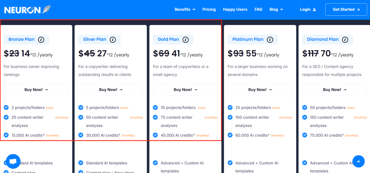 Appsumo product detail page screenshot: showing individual SaaS product Lifetime Deal detailed information, including feature lists, pricing tiers, user reviews, and purchase options