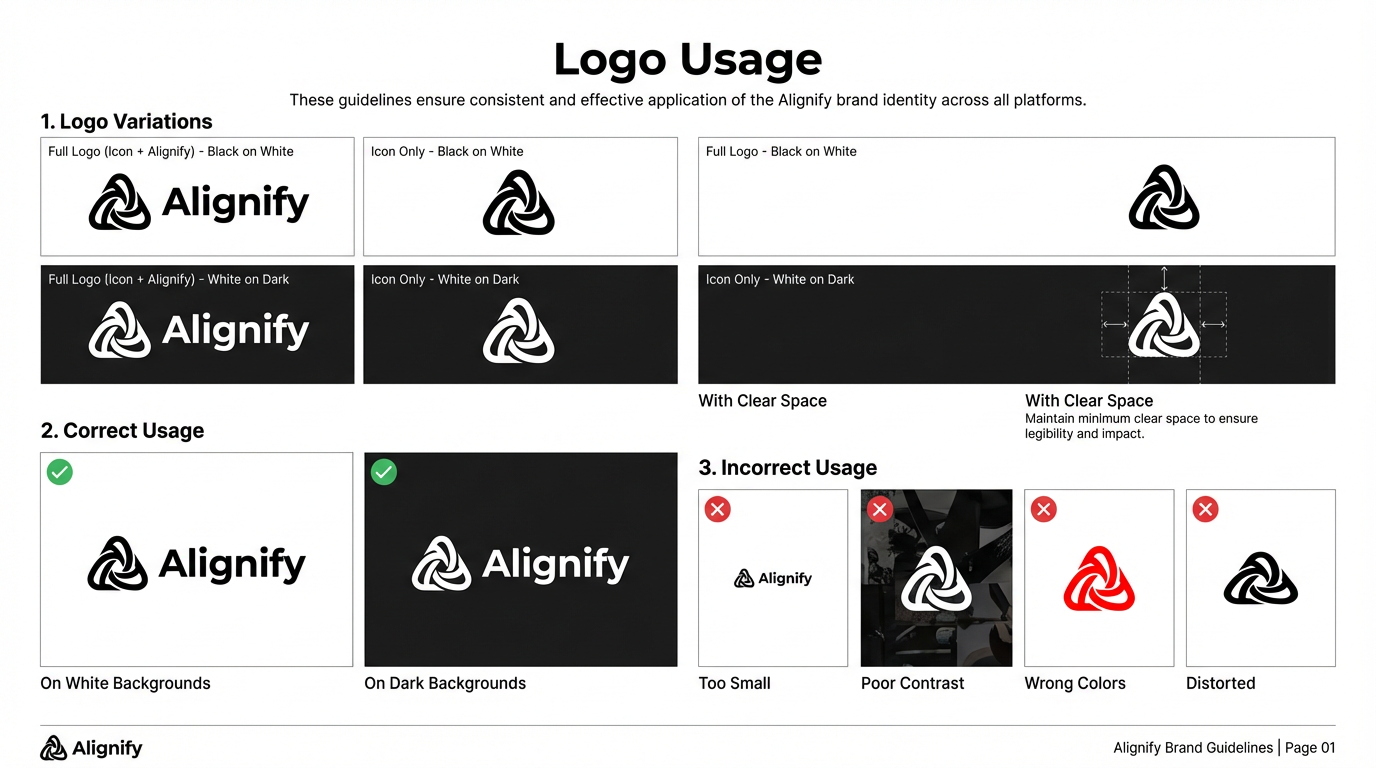 Alignify品牌指南预览图,包含品牌定位、视觉规范、色彩使用和字体规范等完整信息