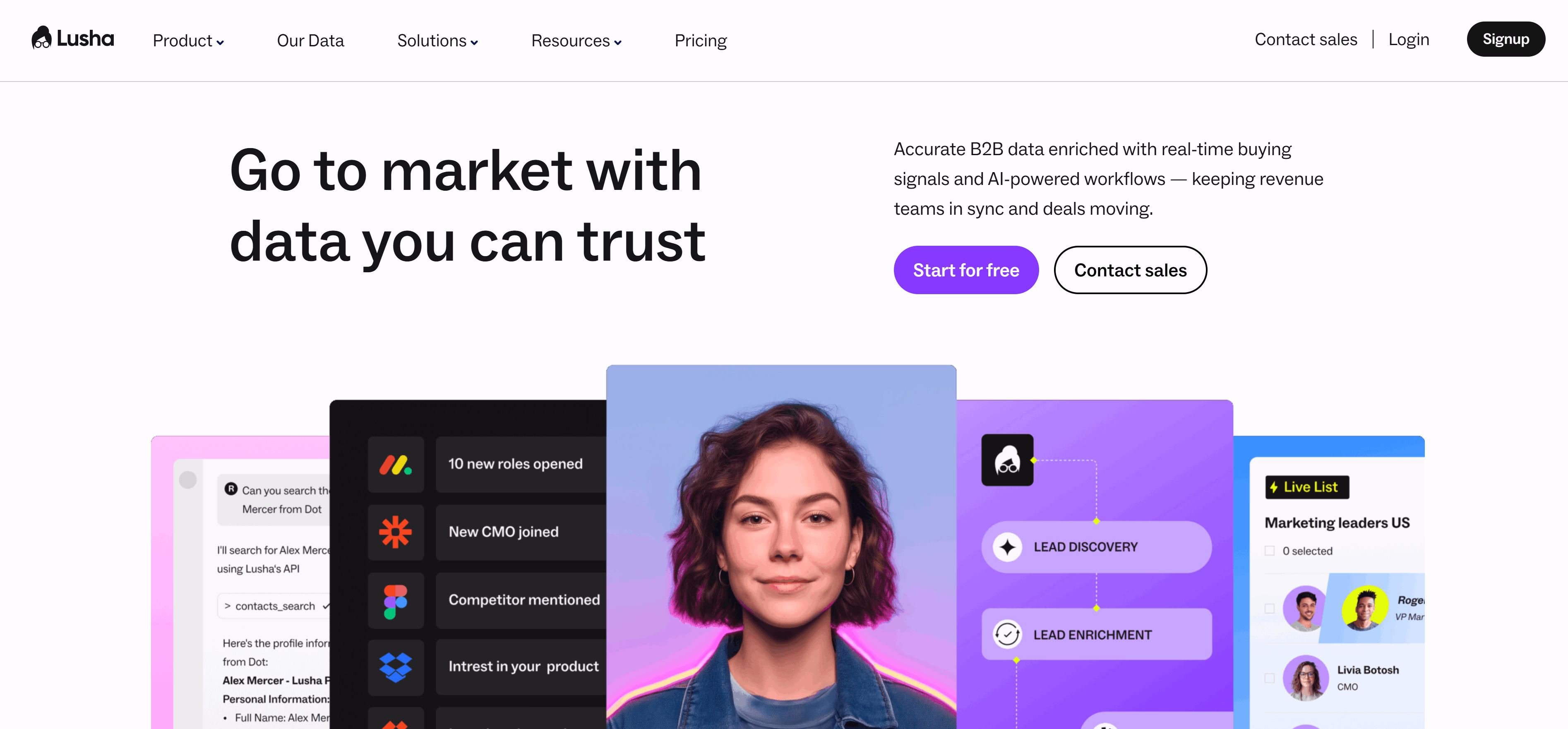 Lusha B2B行销工具界面,展示B2B联系人数据和数据验证功能