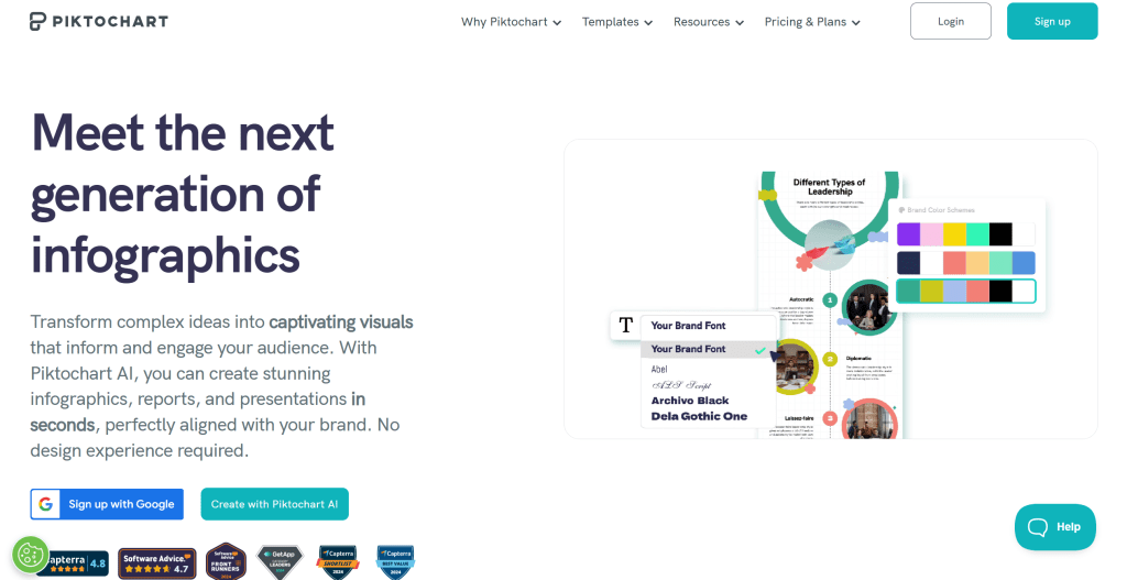 Piktochart AI海报生成工具界面,展示多种设计模板和信息图制作功能