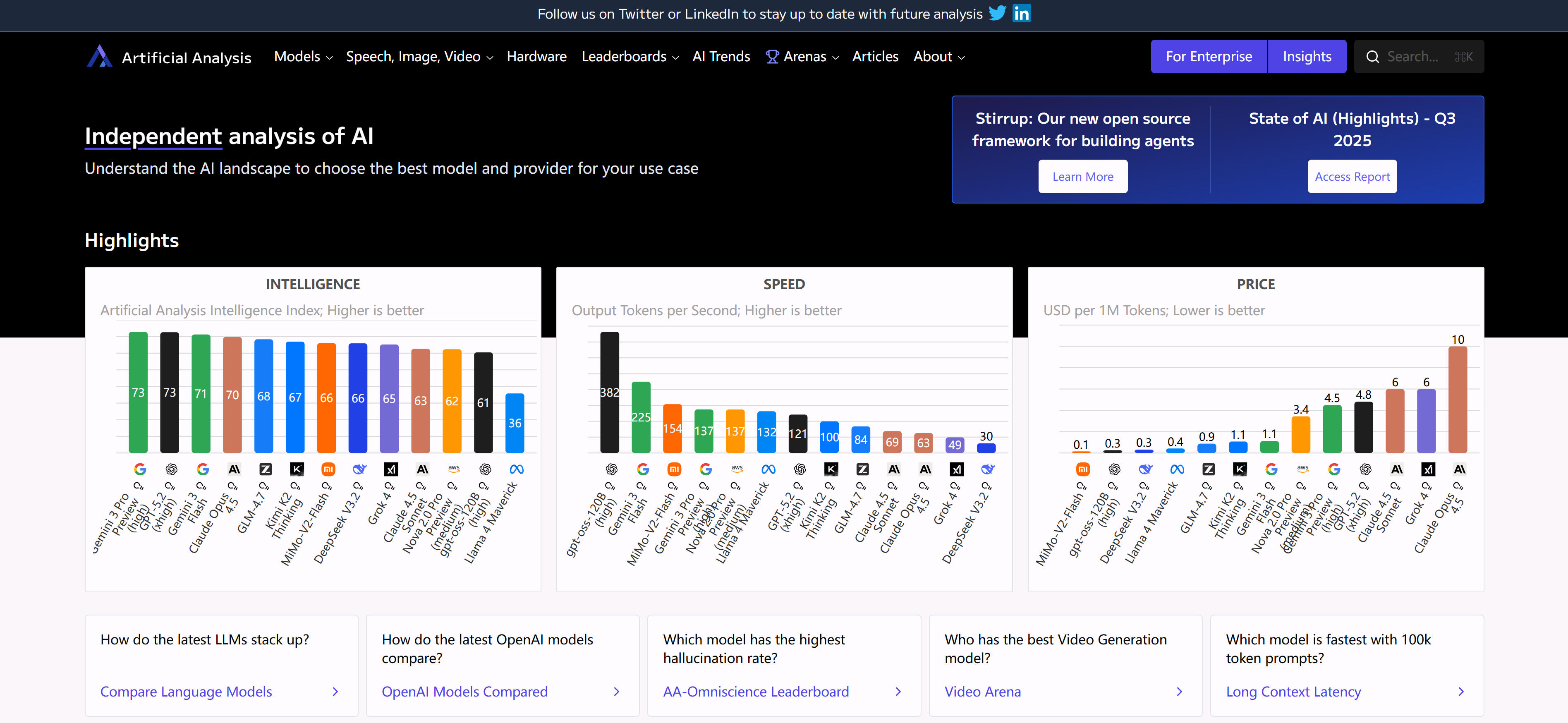 Artificial Analysis - AI模型和API提供商分析平台界面