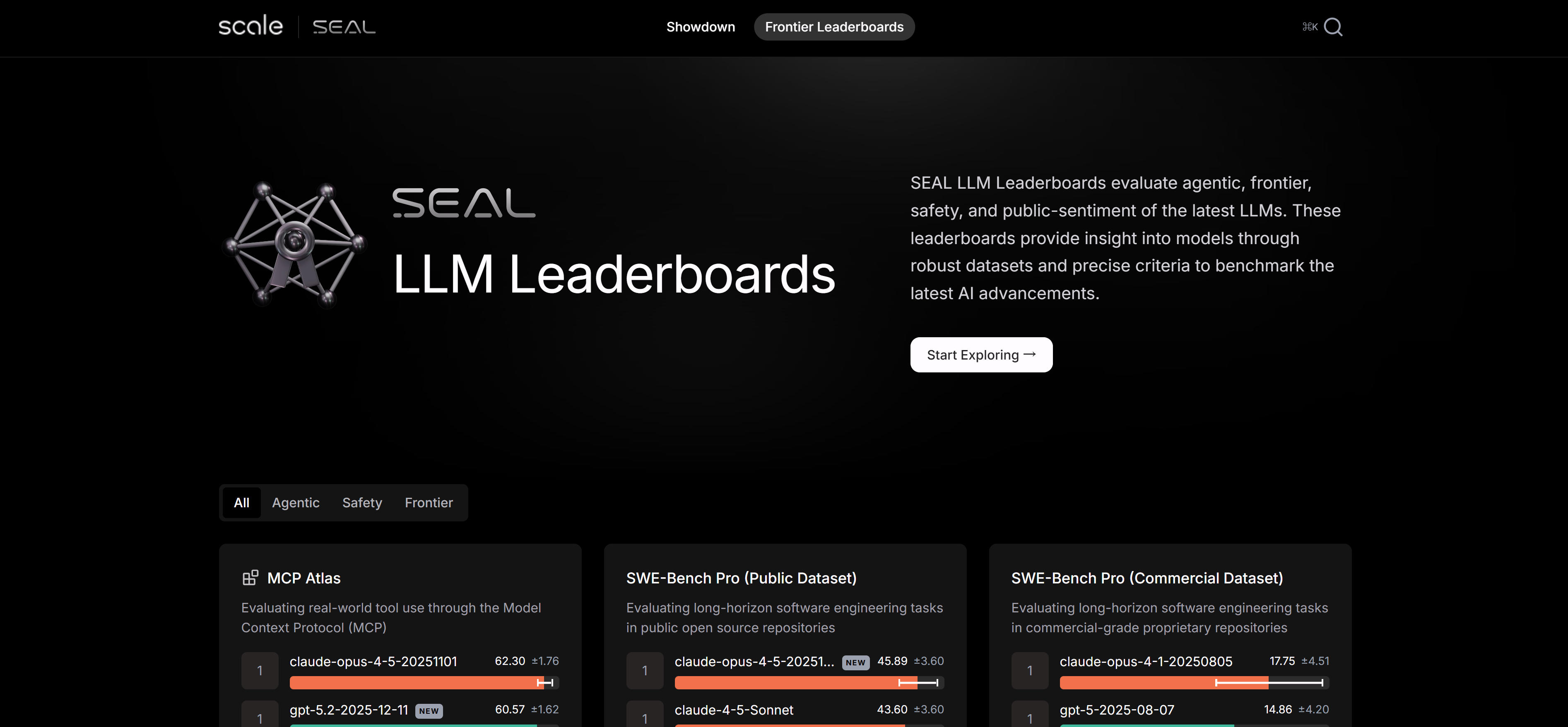 Scale SEAL - 专家驱动的LLM排行榜平台界面