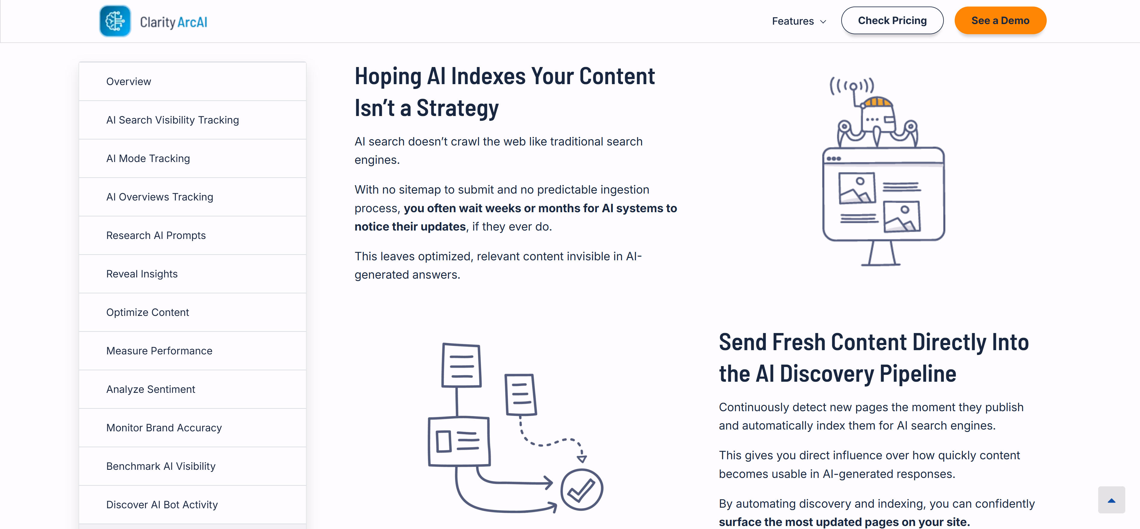 SEOClarity AI Search Indexer界面，展示AI搜索引擎索引和批量提交功能